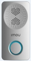 IM-DS11-IMOU