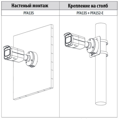 DH-IPC-HFW2231TP-VFS фото