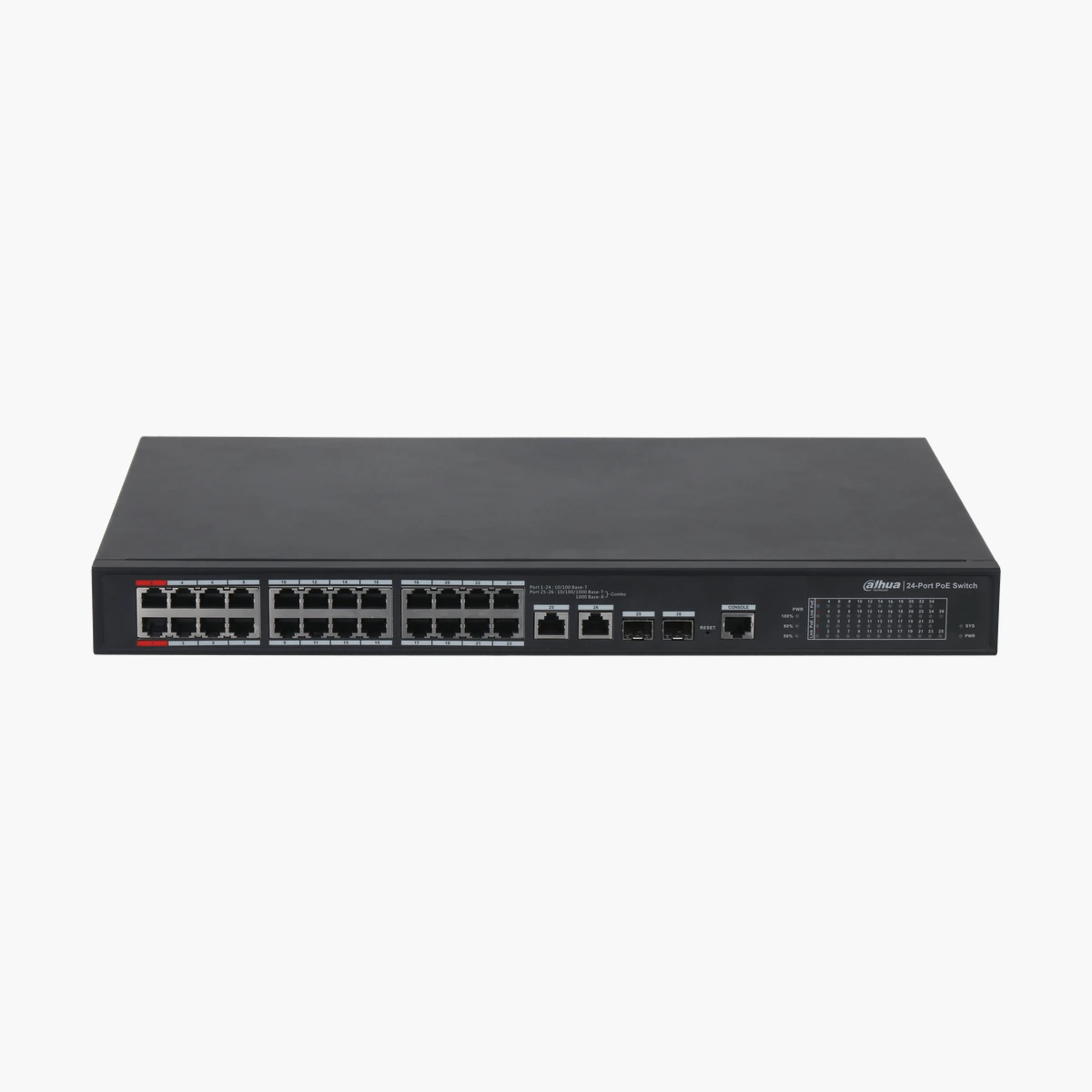 PFS4226-24ET-360 — 24-портовый 100-мегабитный управляемый коммутатор с PoE