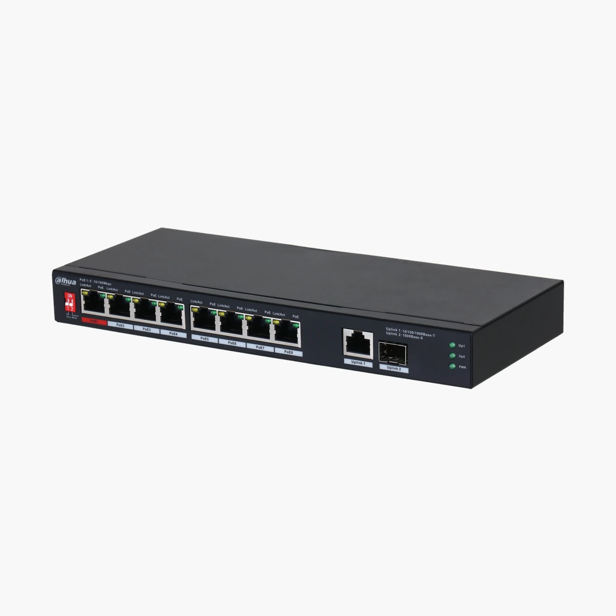 PFS3110-8ET1GT1GF-96 — Сетевое оборудование