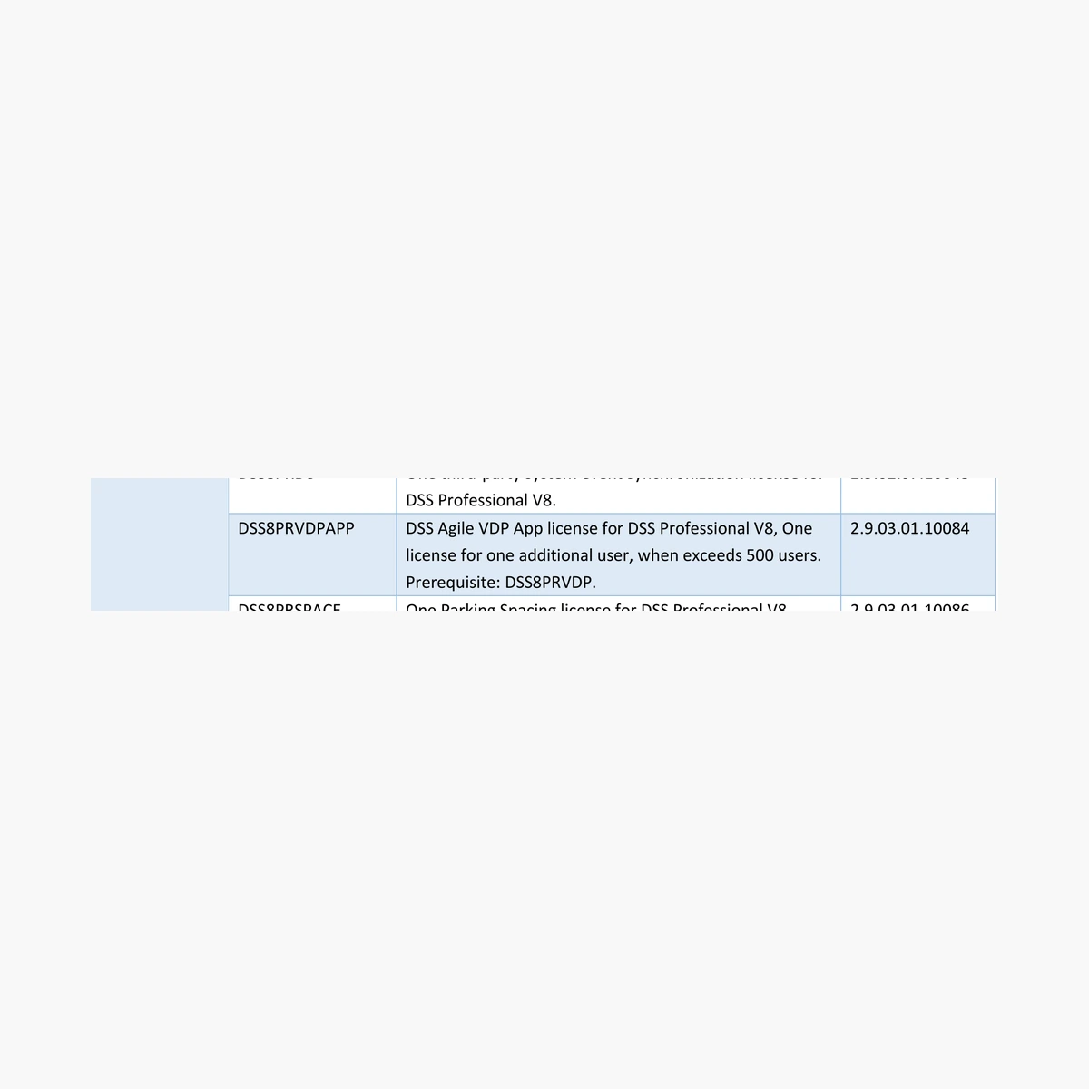 DHI-DSSPro8-VDPApp-License (DSS8PRVDPAPP) — Лицензия пользователя приложения видеодомофонии